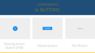 b. BUTTONS
COMPONENTS
Floating Action
Button (FAB)
Raised button Flat Button
 