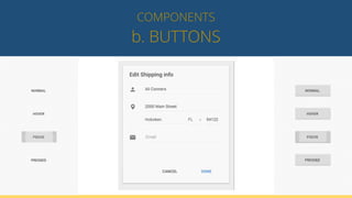 b. BUTTONS
COMPONENTS
Buttons in action
 