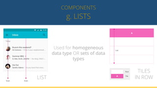 g. LISTS
COMPONENTS
LIST
TILES
IN ROW
Used for homogeneous
data type OR sets of data
types
 