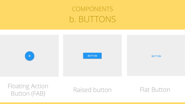 Design guidelines announced in I/O 2014. Material Design by Google by ...