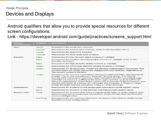 Design guidelines for android developers