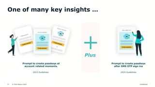 © FIDO Alliance 2024 Confidential
10
One of many key insights …
2023 Guidelines 2024 Guidelines
Plus
Prompt to create passkeys at
account related moments.
Prompt to create passkeys
after SMS OTP sign ins
 