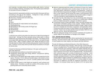 CHAPTER 7: INTERIOR SPACE DESIGN
and materials, movable panels and demountable walls, fabrics, furniture               Allow for adequate electrical outlets (a minimmum of every four meters
such as seating or shelving, and display racks. The required space allotment          along walls to particularly serve counter areas), for items such as ra-
for this area is found in Chapter 5.                                                  dios, tape players, televisions, projectors, and keyboards. Locate out-
                                                                                      lets for this kind of equipment,at a height of 1370 mm above the finished
Requirements for appropriate activities occurring within this space will vary         floor so that children cannot access the outlet or pull equipment off of
according to the age of the children. Categories of play activities                   counters by using cords connected to low-mounted outlets. A height of
recommended by NAEYC are as follows:                                                  1370 mm provides an adult wheelchair side approach.
   Discovery, including sand and water play                                           Consider how the child views his or her surroundings when designing
   Large motor activity                                                               the classroom. Spending time on the floor at a small child’s viewing
   Art                                                                                level is a helpful exercise for a designer of children’s spaces.
   Music                                                                              Furnishings consist of child-scale tables, chairs, and open storage units.
   Socio-dramatic for make-believe and role playing                                   Adult-sized comfortable seating is also needed. Bulletin boards and
   Reading/listening                                                                  other display areas should be placed at children’s height. Refer to Chap-
   Manipulatives with small puzzles and finger toys                                   ter 8 for a complete list of furniture, equipment, and applicable criteria.
   Block building                                                                     Continuous strips from which to hang children’s art are strongly recom-
   Woodworking                                                                        mended. These may be strips placed at approximately 1000 mm to as
   Science, including nature study                                                    high as 1370 mm above the finished floor.
   Math                                                                               Allow for adequate storage of all curriculum materials and supplies re-
                                                                                      quired. Refer to the discussion on storage in this chapter.
Locate the open activity area within the classroom to take full advantage of
natural light. Arrange the fixed elements along inside walls to reduce              7.5.7 Activity Area for Infants:
bottlenecks and maximize the natural light in the space. The design should          The infant open activity area offers all the opportunities for discovery and
encourage traffic pathways that avoid disruption and do not pass through            learning. This area must be a safe, soft, “print rich,” stimulating environment
activity areas. Wall or partition patterns with offsets will allow for more         in which babies can crawl, explore, and interact with their teachers.
intimate areas for children while not obstructing teachers’ views to the activity
area. Preserve corner areas which provide natural boundaries to set apart           Provide the following architectural features in the infant classroom:
an activity area.                                                                     Furnish soft-surfaced level changes, either through constructed plat-
                                                                                      forms or movable forms. This should be a soft, cushioned space with a
Include the following architectural features in the open activity area for            variety of textures and coverings made from textile materials that can
each age classroom:                                                                   be easily removed for regular cleaning. Level changes should be slight
   Acoustically treat surfaces as required to reduce noise.                           with a maximum of 76 mm to 102 mm between levels. This should be a
   Supplement natural light with energy efficient, full-spectrum lighting,            soft, cushioned space with a variety of textures and coverings. Level
   capable of being dimmed.                                                           changes can be created using constructed platforms with ramps, or
   Avoid acute or 90 degree right angle outside corners projecting into the           stacked upholstered blocks in various configurations. Maximum unen-
   space. Provide a 13 mm radius or beveled edge on all outside corners               closed platform height accessed by padded level changes is 455 mm
   of constructed features and a 25 mm rounded outside corner drywall                 above the floor. Refer to the discussion in 7.6 of this chapter for further
   bead on walls.                                                                     discussion of platforms and lofts for additional information on level
   Ample counter areas at child height are needed for work surfaces and               changes. An enclosed raised area for infants at 915 mm above floor
   display areas. Consider a counter at a portion of the window area for
   growing plants and conducting nature studies.


PBS-140 - July 2003
.
                                                                                                                                                             7-11
 
