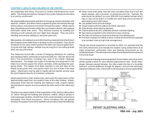 Child Care Centre Design Guide