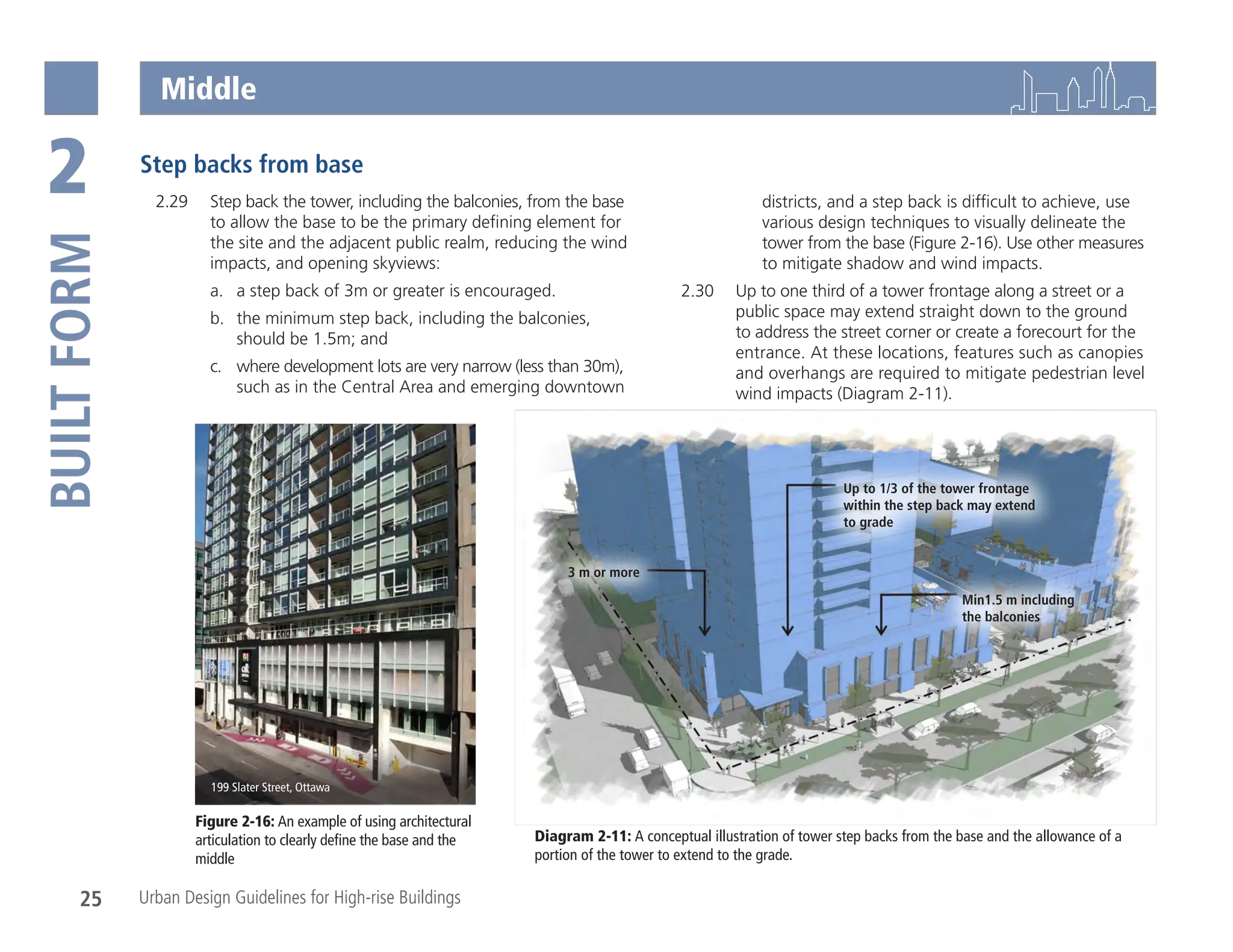 Urban Design Guidelines for High-rise Buildings | PDF