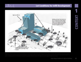 Urban Design Guidelines for High-rise Buildings | PDF