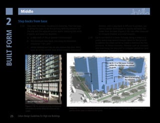 Urban Design Guidelines for High-rise Buildings | PDF
