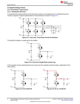 Ti Reference Design Inverter Design Guide TIDA-01606 10-kW, Bidirectional Three-Phase Three-Level (T ...