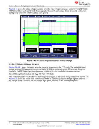 Design Guide TIDA-01606 10-kW, Bidirectional Three-Phase Three-Level (T ...