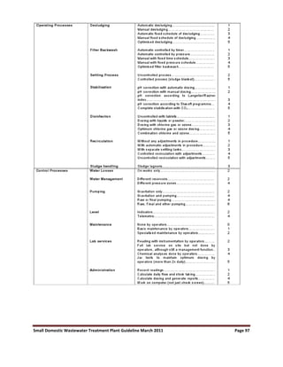 Small Domestic Wastewater Treatment Plant Guideline March 2011 Page 97
 