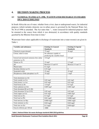 Small Domestic Wastewater Treatment Plant Guideline March 2011 Page 18
4. DECISION MAKING PROCESS
4.1 NATIONAL WATER ACT, 1998, WASTEWATER DISCHARGE STANDARDS
DWA 2010 GUIDELINES
In South Africa the use of water, whether from a river, dam or underground source, for industrial
purposes (which includes domestic use in urban areas) is governed by the National Water Act,
No 36 of 1998 as amended. The Act states that: "... water extracted for industrial purposes shall
be returned to the source from which it was abstracted, in accordance with quality standards
gazetted by the Minister from time to time."
Wastewater limit values applicable to discharge of wastewater into a water resource are given in
Table 1.
Variables and substances Existing SA General
Standards
Existing SA Special
Standards
Chemical oxygen demand 75 mg/l 30 mg/l
Colour, odour or taste No substance capable of
producing the variables listed
Ionized and unionized ammonia (free saline
ammonia) (as N)
3.0 mg/l 2.0 mg/l
Nitrate (as N) 15 mg/l 1.5 mg/l
pH Between 5.5 and 9.5 Between 5.5 and 7.5
Phenol index 0.1 mg/l
Residual chlorine (as Cl) 0.25 mg/l 0
Suspended solids 25 mg/l 10 mg/l
Phosphorous (Ortho phosphate) (as P) 10 mg/l 1 mg/l
Total aluminium (as Al) -
Total cyanide (as Cn) 0.02 mg/l 0.01 mg/l
Total arsenic ( as As) 0.02 mg/l 0.01 mg/l
Total boron (as B) 1.0 mg/l 0.5 mg/l
Total cadmium (as Cd) 0.005 mg/l 0.001 mg/l
Total chromium III (as Cr III) - -
Total chromium VI (as CrVI) 0.05 mg/l 0.02 mg/l
Total copper (as Cu) 0.01 mg/l 0.002 mg/l
Total iron (as Fe) 0.3 mg/l 0.3 mg/l
Total lead (as Pb) 0.01 mg/l 0.006 mg/l
Total mercury (as Hg) 0.005 mg/l 0.001 mg/l
Total selenium (as Se) 0.02 mg/l 0.02 mg/l
Total zinc (as Zn) 0.1 mg/l 0.04 mg/l
Faecal coliforms per 100 ml 1000 0
Table 1: National Water Act waste discharge standards DWA 2010 guidelines
 