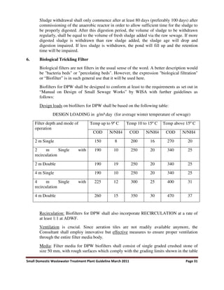 Small Domestic Wastewater Treatment Plant Guideline March 2011 Page 31
Sludge withdrawal shall only commence after at least 80 days (preferably 100 days) after
commissioning of the anaerobic reactor in order to allow sufficient time for the sludge to
be properly digested. After this digestion period, the volume of sludge to be withdrawn
regularly, shall be equal to the volume of fresh sludge added via the raw sewage. If more
digested sludge is withdrawn than raw sludge added, the sludge age will drop and
digestion impaired. If less sludge is withdrawn, the pond will fill up and the retention
time will be impaired.
6. Biological Trickling Filter
Biological filters are not filters in the usual sense of the word. A better description would
be "bacteria beds" or "percolating beds". However, the expression "biological filtration"
or “Biofilter” is in such general use that it will be used here.
Biofilters for DPW shall be designed to conform at least to the requirements as set out in
“Manual on Design of Small Sewage Works” by WISA with further guidelines as
follows:
Design loads on biofilters for DPW shall be based on the following table:
DESIGN LOADING in g/m³.day (for average winter temperature of sewage)
Filter depth and mode of
operation
Temp up to 9º C Temp 10 to 15º C Temp above 15º C
COD N/NH4 COD N/NH4 COD N/NH4
2 m Single 150 8 200 16 270 20
2 m Single with
recirculation
190 10 250 20 340 25
2 m Double 190 19 250 20 340 25
4 m Single 190 10 250 20 340 25
4 m Single with
recirculation
225 12 300 25 400 31
4 m Double 260 15 350 30 470 37
Recirculation: Biofilters for DPW shall also incorporate RECIRCULATION at a rate of
at least 1:1 at ADWF.
Ventilation is crucial. Since aeration tiles are not readily available anymore, the
Consultant shall employ innovative but effective measures to ensure proper ventilation
through the entire filter media body.
Media: Filter media for DPW biofilters shall consist of single graded crushed stone of
size 50 mm, with rough surfaces which comply with the grading limits shown in the table
 