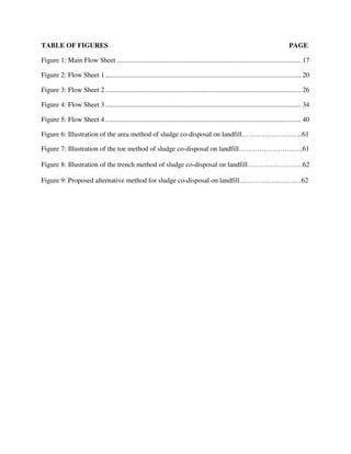 TABLE OF FIGURES PAGE
Figure 1: Main Flow Sheet ........................................................................................................... 17
Figure 2: Flow Sheet 1.................................................................................................................. 20
Figure 3: Flow Sheet 2.................................................................................................................. 26
Figure 4: Flow Sheet 3.................................................................................................................. 34
Figure 5: Flow Sheet 4.................................................................................................................. 40
Figure 6: Illustration of the area method of sludge co-disposal on landfill……………………...61
Figure 7: Illustration of the toe method of sludge co-disposal on landfill……………………….61
Figure 8: Illustration of the trench method of sludge co-disposal on landfill……………………62
Figure 9: Proposed alternative method for sludge co-disposal on landfill………………………62
 