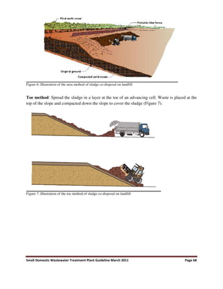 Small Domestic Wastewater Treatment Plant Guideline March 2011 Page 68
Figure 6: Illustration of the area method of sludge co-disposal on landfill
Toe method: Spread the sludge in a layer at the toe of an advancing cell. Waste is placed at the
top of the slope and compacted down the slope to cover the sludge (Figure 7).
Figure 7: Illustration of the toe method of sludge co-disposal on landfill
 