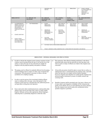 Small Domestic Wastewater Treatment Plant Guideline March 2011 Page 78
DRAINING AND
DRYING
IRRIGATION • PUBLIC AND/OR
PLAYERS ADMITTED
ONLY AFTER
EFFECTIVE
DRAINING AND
DRYING
•
•
IRRIGATION OF PS – PRIMARY AND
SECONDARY
PST – PRIMARY,
SECONDARY AND
TERTIARY
STD – GENERAL
STANDARD
SP-STD –
ADVANCED
PURIFICATION
OD – OXIDATION POND
SYSTEM
• (iii) SPORTSFIELDS
WHERE CONTACT IS
OFTEN MADE WITH
THE SURFACE , EG.
RUGBY FIELDS,
ATHLETICS TRACKS,
ETC.
• SCHOOL GROUNDS
• PUBLIC PARKS –
SPECIAL CHILDREN’S
PLAYGROUNDS
EXCLUDED (SEE 1
• NOT PERMISSIBLE • FLOOD
IRRIGATION
PERMISSIBLE
• SPRINKLER
IRRIGATION
PERMISSIBLE ON
ITS’ MERITS
• NO OVER-
IRRIGATION AND
NO POOL FORMING
• ANY TYPE OF
IRRIGATION
PERMISSIBLE
• NO OVER-
IRRIGATION
AND NO POOL
FORMING
• ANY TYPE OF
IRRIGATION
PERMISSIBLE
• ONLY FLOOD
IRRIGATION
PERMISSIBLE
• SPRINKLER
IRRIGATION NOT
PERMISSIBLE
• NO OVER-
IRRIGATION AND NO
POOL FORMING
• NO PUBLIC OR PLAYERS DURING IRRIGATION
• PUBLIC AND/OR PLAYERS ADMITTED ONLY AFTER EFFECTIVE DRAINING AND DRYING
IRRIGATION – GENERAL REMARKS AND PRECAUTIONS
a) In order to obviate the irrigation system causing a nuisance in time,
evidence must be produced that the type of soil and the size of the
surface as well as the type of crop concerned are suitable for
irrigation with the proposed quantity and quality of effluent.
b) The piping used for effluent be markedly different from the piping
used for drinking water in respect of colour, type of material and
construction. This precaution is necessary in order to obviate
accidental cross-coupling of piping.
c) In order to prevent persons from unwittingly drinking effluent
water or washing with it, the taps, valves and sprayers of the
irrigation system must be so designed that only authorised persons
can open them or bring them into operation.
d) Every water point where uninformed persons could possibly drink
effluent water must be provided with a notice in clearly legible
English, Afrikaans and any other appropriate official languages,
indicating that it is potentially dangerous to drink the water.
e) The expression ‘after effective draining and drying” in the above-
mentioned table means that the particular act may take place only
when no pools or drops of effluent are evident in the irrigation area
concerned.
f) All possible precautions should be taken to ensure that no surface or
underground water is contaminated by the irrigation water, especially
where the latter does not comply with the General Standard.
Excessive irrigation must therefore be avoided and the irrigation area
protected against stormwater by means of suitable contours and
screening walls.
g) Sprinkler irrigation shall be permitted only if no spray is blown over
to areas where, such irrigation is forbidden. In this connection the
quality of the effluent, the use of such adjoining area and its distance
from the irrigation area must be taken into consideration before
sprinkler irrigation is permitted.
 
