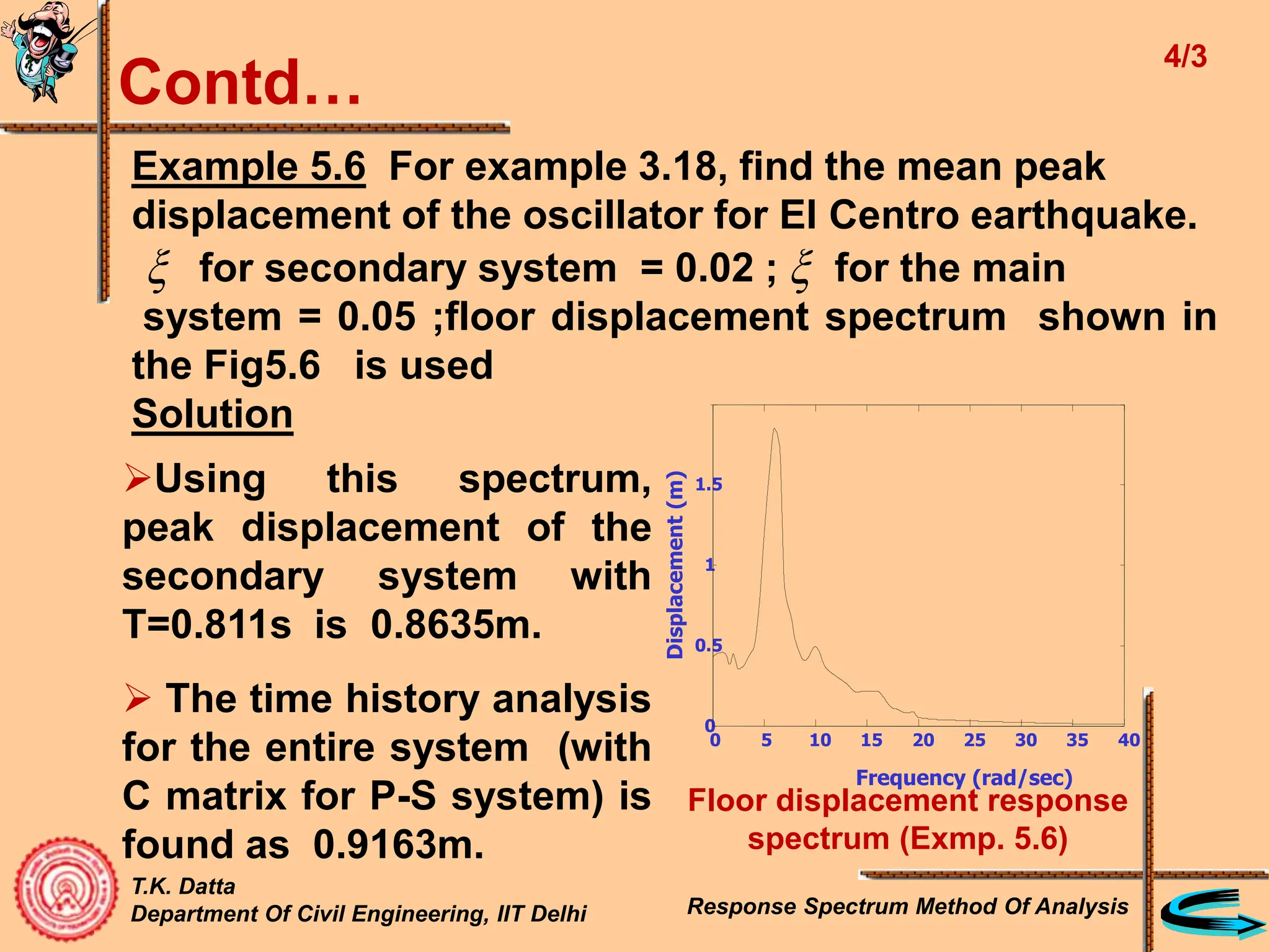 DesignGyan2324148026Response-Spectrum-Method-Of-Analysis.ppt