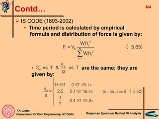 DesignGyan2324148026Response-Spectrum-Method-Of-Analysis.ppt