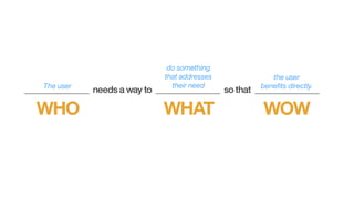 _______________ needs a way to _______________ so that ______________________________ needs a way to _______________ so that _______________
do something
that addresses
their needThe user
the user
beneﬁts directly.
WOWWHO WHAT
 