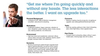 Turning insights into concepts
!!
“Get me where I'm going quickly and
without any hassle. The less interactions
the better. I want an upgrade too.” 
!Personal Background
• Undergrad at USC, MBA at Stanford, management
consultant, uses phone for everything

!
Motivations
• Challenging problems, happy customers, utilization at
work, recognition, power, traveling, status, money, women,
cars, relaxing weekends, nice restaurants

!
Environment
• High-rise condo home (weekends), customers’ oﬃces,
various cities in US every week, airplanes, airports, airport
lounges, business hotels, nice restaurants

!
Scenarios
• Booking trip (economy seats) through corporate travel
agency, packing eﬃciently, car service to/from airport,
using airline app for everything he can, going through
security, drink in airport lounge, waiting at gate, early
boarding, working on plane, deplaning, ﬁnding rental car
facility, hotel checkin, etc…

!
!Concerns
• Missing a meeting, long line at security, not getting an
upgrade, never seeing girlfriend/friends back home, 

Tasks
• Book trip, packing, getting an Uber, check in/boarding
pass, check ﬂight status, check upgrade status, 

!
Pain Points
• Constant travel is exhausting, delays, sitting in coach,
middle seats, checking bags, slow wiﬁ on plane,
Get me where I'm going quickly and
without any hassle. The less interactions
he better. I want an upgrade too.” 
!
 
