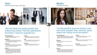 Turning insights into concepts
Tyler
Domestic Business Traveler - Elite Status
!!
“Get me where I'm going quickly and
without any hassle. The less interactions
the better. I want an upgrade too.” 
!Personal Background
• Undergrad at USC, MBA at Stanford, management
consultant, uses phone for everything

!
Motivations
• Challenging problems, happy customers, utilization at
work, recognition, power, traveling, status, money, women,
cars, relaxing weekends, nice restaurants

!
Environment
• High-rise condo home (weekends), customers’ oﬃces,
various cities in US every week, airplanes, airports, airport
lounges, business hotels, nice restaurants

!
Scenarios
• Booking trip (economy seats) through corporate travel
agency, packing eﬃciently, car service to/from airport,
using airline app for everything he can, going through
security, drink in airport lounge, waiting at gate, early
boarding, working on plane, deplaning, ﬁnding rental car
facility, hotel checkin, etc…

!
!Concerns
• Missing a meeting, long line at security, not getting an
upgrade, never seeing girlfriend/friends back home, 

Tasks
• Book trip, packing, getting an Uber, check in/boarding
pass, check ﬂight status, check upgrade status, 

!
Pain Points
• Constant travel is exhausting, delays, sitting in coach,
middle seats, checking bags, slow wiﬁ on plane,
Blythe
International Vacationer
!!
“I’m SO excited to meet my friends I can’t
even think straight!! Like, seriously, which
airport am I flying out of/into again?” 
!Personal Background
• Just out of college near her hometown (B.A. - Art History),
loves yoga, foodie, directionally challenged, technologically
challenged, has 100 best friends, human rights activist,
etc…

!
Motivations
• Experiencing life, traveling, new ideas, meeting new
people, justice, etc…

!
Environment
• Her apartment in an urban area, cabs/trains, various US
and foreign airports

!
Scenarios
• Booking travel, packing, cabbing to airport, behind security,
inside security, talking to agents whenever she has an
issue, sitting at gate, boarding plane, sitting on plane
(middle seat - back of plane), connecting to other ﬂights, 

!!!
!Concerns
• Missing her ﬂight, getting lost during a connection(s),
delays, turbulence, smelly passengers, 

!!
Tasks
• Book trip, packing, cab to airport, check in/boarding pass,
check ﬂight status, check upgrade status,

!!
Pain Points
• Spent a lot of money on plane ticket, multiple connections
to get to destination, gets lost easily,
 