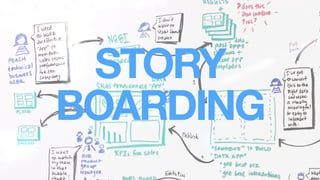 STORY
BOARDING
 
