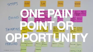 ONE PAIN
POINT OR
OPPORTUNITY
 