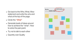 _______ needs a way to ____________
Blythe
Remember all her 
important traveling items
• Go back to the Who, What, Wow
statement and write the who and
what at the top of the page.
• Circle the “What”
• Generate loads of ideas around
how to achieve the “what”. How
to solve the pain point.
• Try not to talk to each other
• Quantity over Quality
 