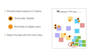 _______ needs a way to ____________ so that ___________Liz need in action
• Prioritize ideas based on 2 criteria: 
Technically feasible
Most likely to delight users
• Select the idea with the most votes
 