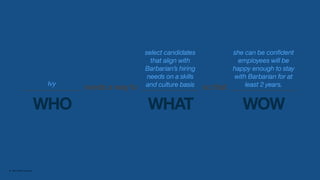 _______________ needs a way to _______________ so that ______________________________ needs a way to _______________ so that _________________
select candidates
that align with
Barbarian’s hiring
needs on a skills
and culture basisIvy
she can be conﬁdent
employees will be
happy enough to stay
with Barbarian for at
least 2 years.
WOWWHO WHAT
3 ©2014 IBM Corporation
 