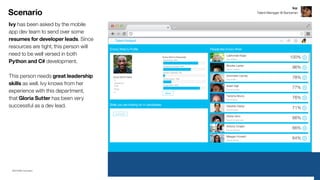 Ivy:
Talent Manager @ Barbarian
Ivy has been asked by the mobile
app dev team to send over some
resumes for developer leads. Since
resources are tight, this person will
need to be well versed in both
Python and C# development.
This person needs great leadership
skills as well. Ivy knows from her
experience with this department,
that Gloria Sutter has been very
successful as a dev lead.
Scenario
©2014 IBM Corporation
 