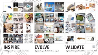 DesignProcess
Institute of Design 08.24.10 10
Build it yourself Low cost Embrace failure Expect changes Build it with an expert High cost Integrated model Have an expert build it
Framework
 