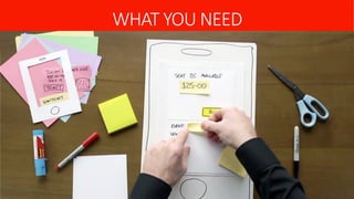 WHAT YOU NEED
§ Pen
§ Paper
§ Post in note
 