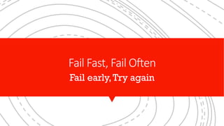 Fail Fast, Fail Often
Fail early,Try again
 