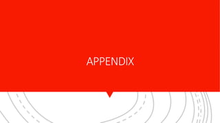 APPENDIX
 