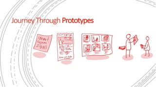 JourneyThroughPrototypes
 