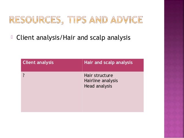 Design Haircut Structures Tipspowerpoint Plc