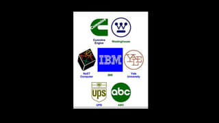 Design History Lecture 2023