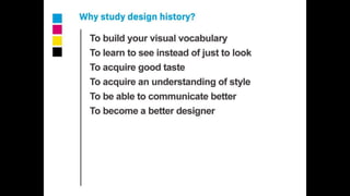 Design History Lecture 2023