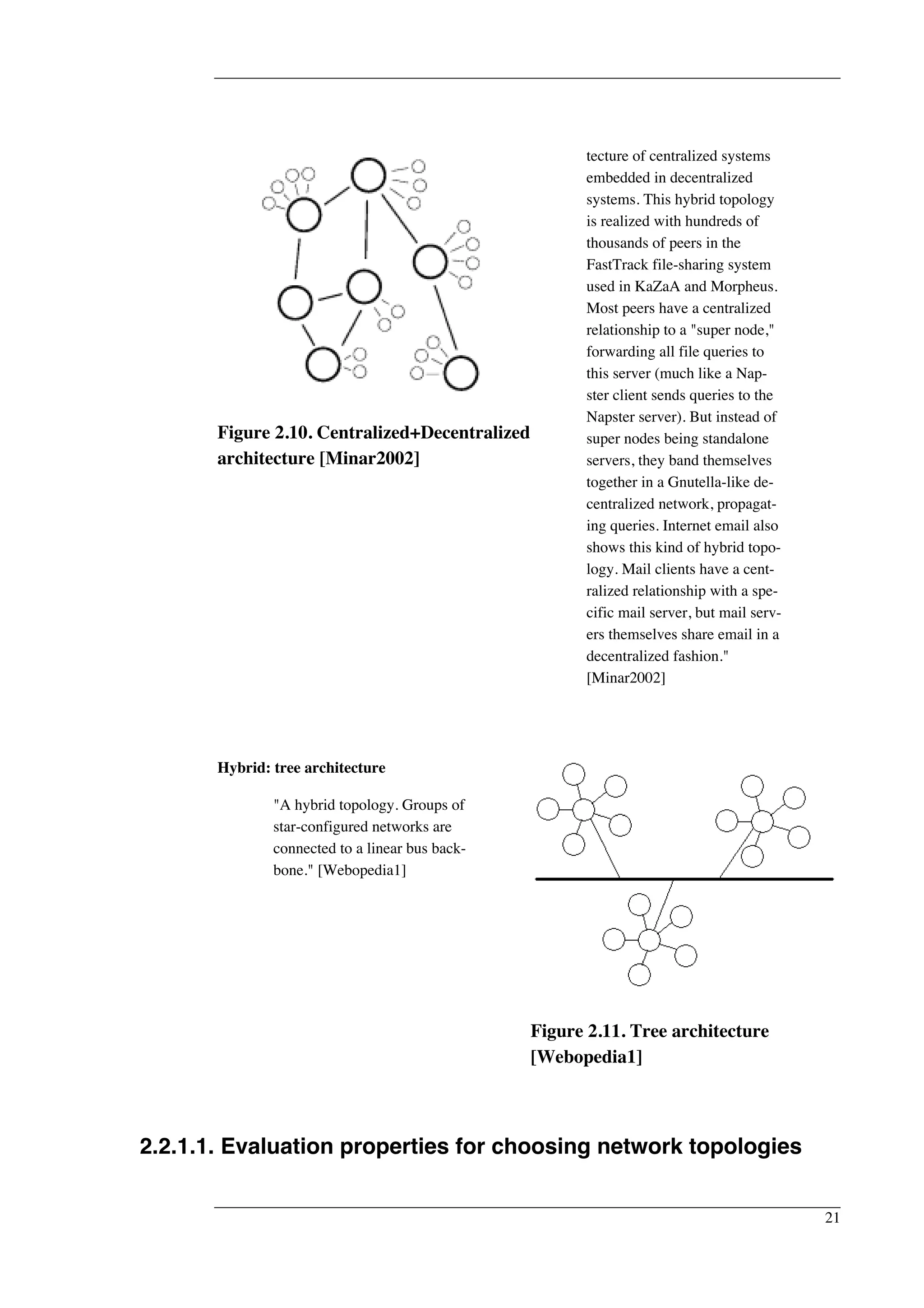 Figure 2.10. Centralized+Decentralized 
architecture [Minar2002] 
tecture of centralized systems 
embedded in decentralized 
systems. This hybrid topology 
is realized with hundreds of 
thousands of peers in the 
FastTrack file-sharing system 
used in KaZaA and Morpheus. 
Most peers have a centralized 
relationship to a "super node," 
forwarding all file queries to 
this server (much like a Nap-ster 
client sends queries to the 
Napster server). But instead of 
super nodes being standalone 
servers, they band themselves 
together in a Gnutella-like de-centralized 
network, propagat-ing 
queries. Internet email also 
shows this kind of hybrid topo-logy. 
Mail clients have a cent-ralized 
relationship with a spe-cific 
mail server, but mail serv-ers 
themselves share email in a 
decentralized fashion." 
[Minar2002] 
Hybrid: tree architecture 
"A hybrid topology. Groups of 
star-configured networks are 
connected to a linear bus back-bone." 
[Webopedia1] 
Figure 2.11. Tree architecture 
[Webopedia1] 
2.2.1.1. Evaluation properties for choosing network topologies 
21 
 