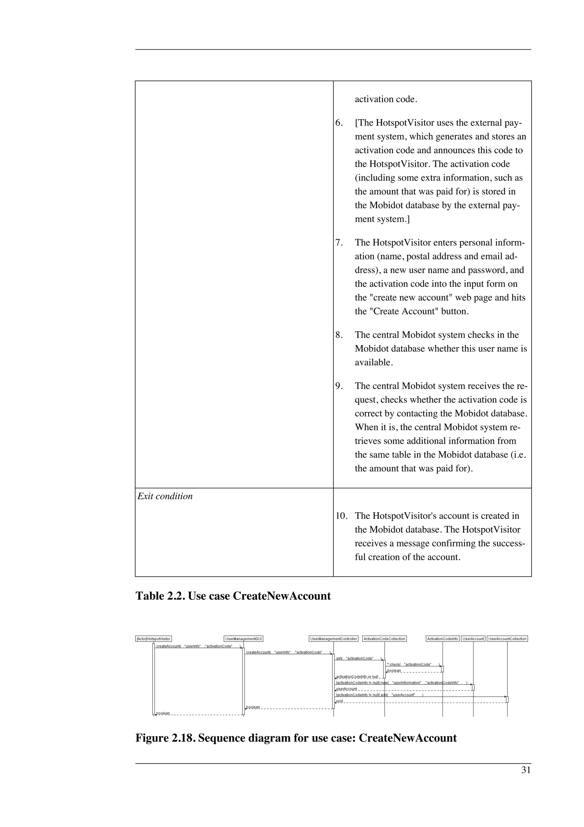 activation code. 
6. [The HotspotVisitor uses the external pay-ment 
system, which generates and stores an 
activation code and announces this code to 
the HotspotVisitor. The activation code 
(including some extra information, such as 
the amount that was paid for) is stored in 
the Mobidot database by the external pay-ment 
system.] 
7. The HotspotVisitor enters personal inform-ation 
(name, postal address and email ad-dress), 
a new user name and password, and 
the activation code into the input form on 
the "create new account" web page and hits 
the "Create Account" button. 
8. The central Mobidot system checks in the 
Mobidot database whether this user name is 
available. 
9. The central Mobidot system receives the re-quest, 
checks whether the activation code is 
correct by contacting the Mobidot database. 
When it is, the central Mobidot system re-trieves 
some additional information from 
the same table in the Mobidot database (i.e. 
the amount that was paid for). 
Exit condition 
10. The HotspotVisitor's account is created in 
the Mobidot database. The HotspotVisitor 
receives a message confirming the success-ful 
creation of the account. 
Table 2.2. Use case CreateNewAccount 
Figure 2.18. Sequence diagram for use case: CreateNewAccount 
31 
 
