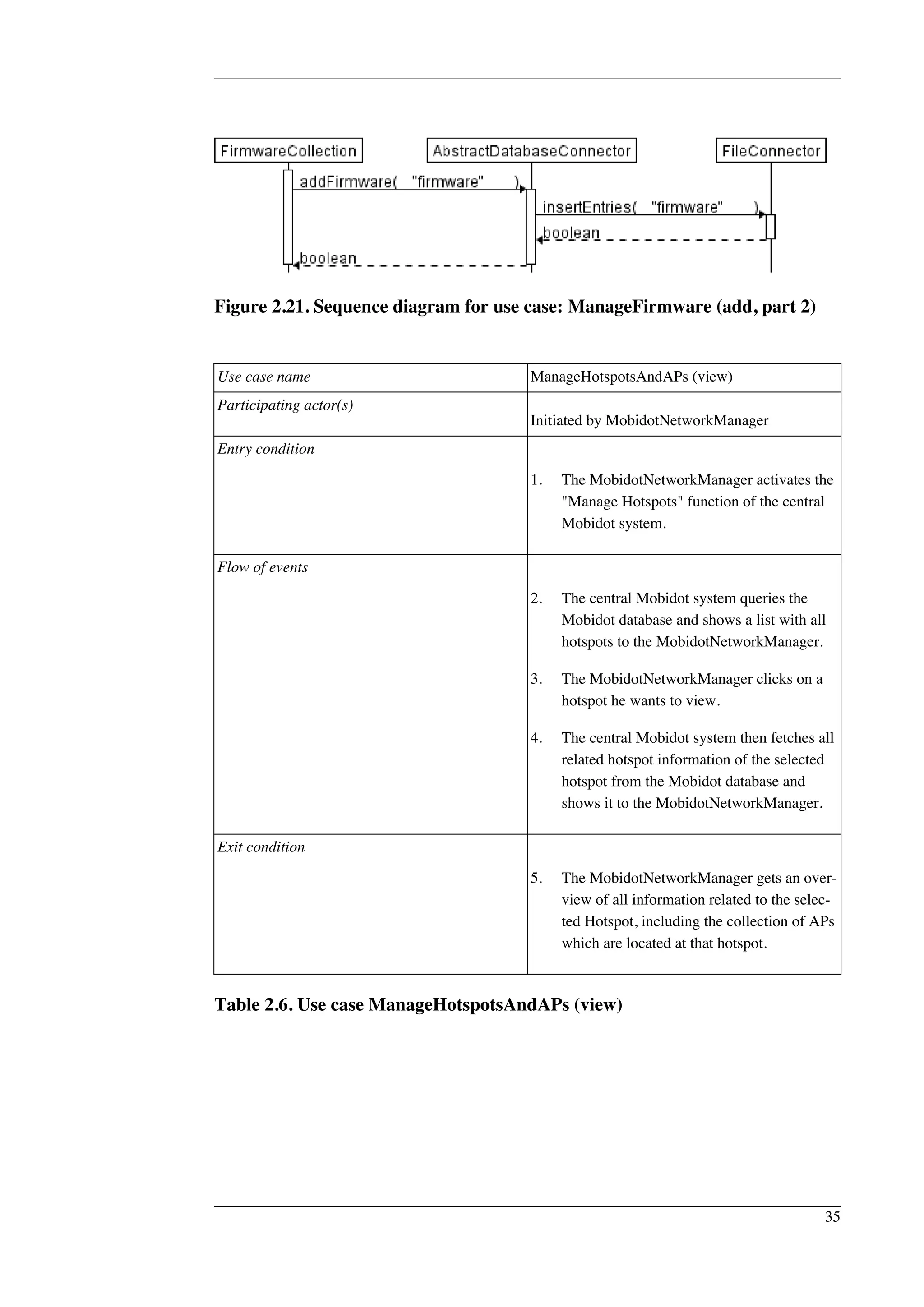 Figure 2.21. Sequence diagram for use case: ManageFirmware (add, part 2) 
Use case name ManageHotspotsAndAPs (view) 
Participating actor(s) 
Initiated by MobidotNetworkManager 
Entry condition 
1. The MobidotNetworkManager activates the 
"Manage Hotspots" function of the central 
Mobidot system. 
Flow of events 
2. The central Mobidot system queries the 
Mobidot database and shows a list with all 
hotspots to the MobidotNetworkManager. 
3. The MobidotNetworkManager clicks on a 
hotspot he wants to view. 
4. The central Mobidot system then fetches all 
related hotspot information of the selected 
hotspot from the Mobidot database and 
shows it to the MobidotNetworkManager. 
Exit condition 
5. The MobidotNetworkManager gets an over-view 
of all information related to the selec-ted 
Hotspot, including the collection of APs 
which are located at that hotspot. 
Table 2.6. Use case ManageHotspotsAndAPs (view) 
35 
 
