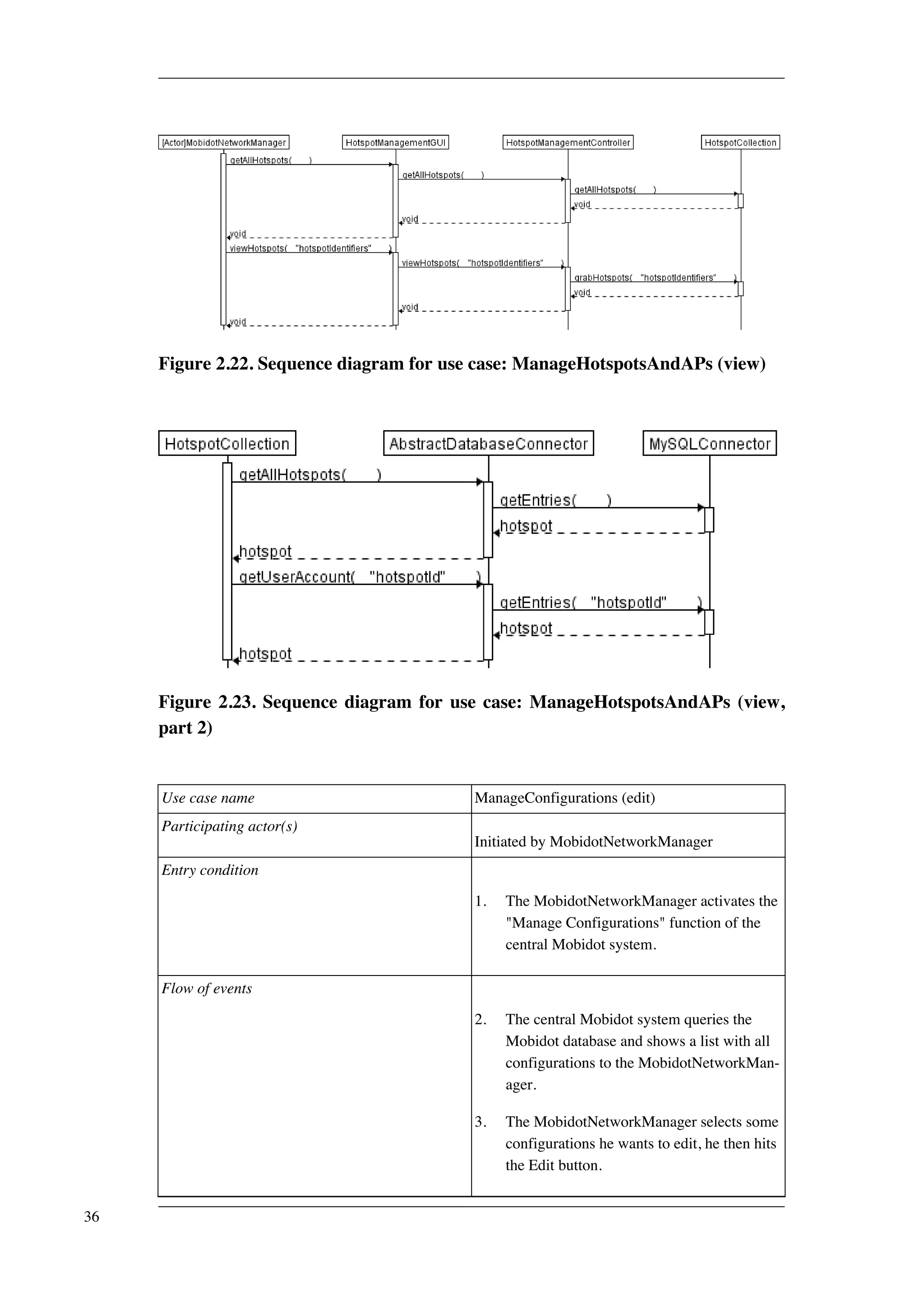 Figure 2.22. Sequence diagram for use case: ManageHotspotsAndAPs (view) 
Figure 2.23. Sequence diagram for use case: ManageHotspotsAndAPs (view, 
part 2) 
Use case name ManageConfigurations (edit) 
Participating actor(s) 
Initiated by MobidotNetworkManager 
Entry condition 
1. The MobidotNetworkManager activates the 
"Manage Configurations" function of the 
central Mobidot system. 
Flow of events 
2. The central Mobidot system queries the 
Mobidot database and shows a list with all 
configurations to the MobidotNetworkMan-ager. 
3. The MobidotNetworkManager selects some 
configurations he wants to edit, he then hits 
the Edit button. 
36 
 