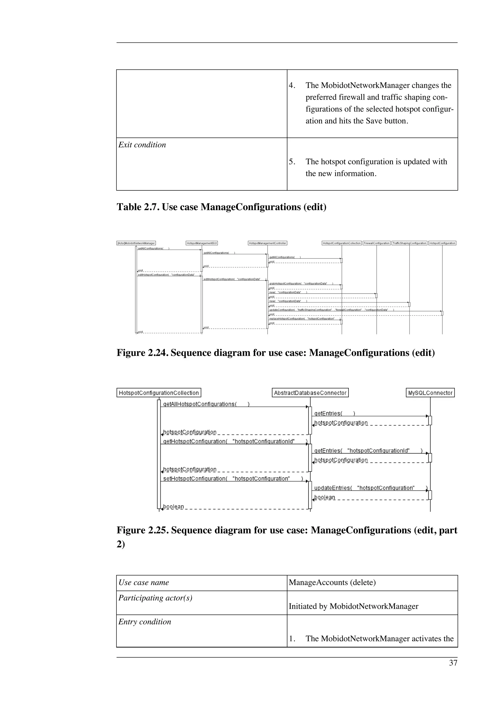 4. The MobidotNetworkManager changes the 
preferred firewall and traffic shaping con-figurations 
of the selected hotspot configur-ation 
and hits the Save button. 
Exit condition 
5. The hotspot configuration is updated with 
the new information. 
Table 2.7. Use case ManageConfigurations (edit) 
Figure 2.24. Sequence diagram for use case: ManageConfigurations (edit) 
Figure 2.25. Sequence diagram for use case: ManageConfigurations (edit, part 
2) 
Use case name ManageAccounts (delete) 
Participating actor(s) 
Initiated by MobidotNetworkManager 
Entry condition 
1. The MobidotNetworkManager activates the 
37 
 