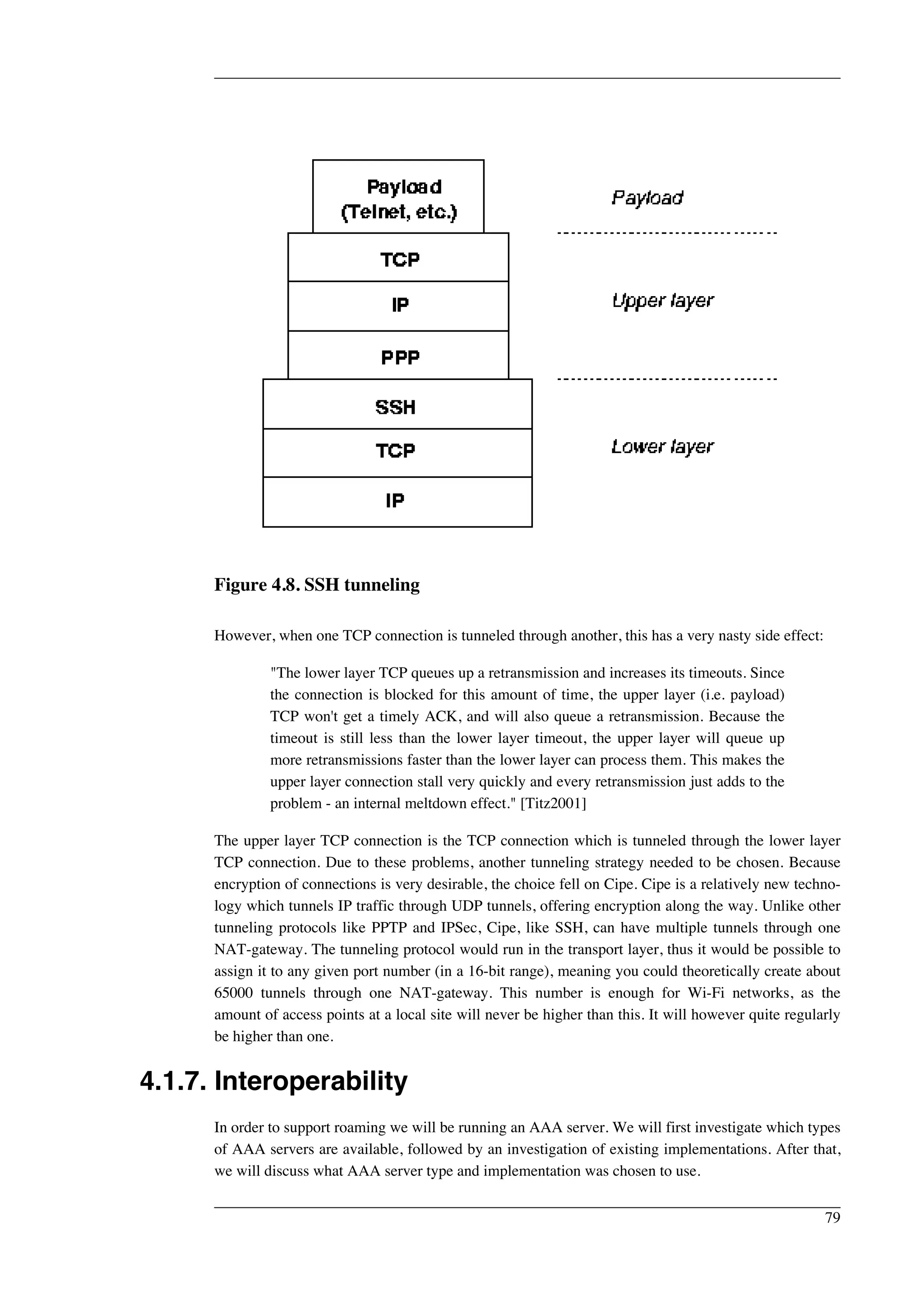 Figure 4.8. SSH tunneling 
However, when one TCP connection is tunneled through another, this has a very nasty side effect: 
"The lower layer TCP queues up a retransmission and increases its timeouts. Since 
the connection is blocked for this amount of time, the upper layer (i.e. payload) 
TCP won't get a timely ACK, and will also queue a retransmission. Because the 
timeout is still less than the lower layer timeout, the upper layer will queue up 
more retransmissions faster than the lower layer can process them. This makes the 
upper layer connection stall very quickly and every retransmission just adds to the 
problem - an internal meltdown effect." [Titz2001] 
The upper layer TCP connection is the TCP connection which is tunneled through the lower layer 
TCP connection. Due to these problems, another tunneling strategy needed to be chosen. Because 
encryption of connections is very desirable, the choice fell on Cipe. Cipe is a relatively new techno-logy 
which tunnels IP traffic through UDP tunnels, offering encryption along the way. Unlike other 
tunneling protocols like PPTP and IPSec, Cipe, like SSH, can have multiple tunnels through one 
NAT-gateway. The tunneling protocol would run in the transport layer, thus it would be possible to 
assign it to any given port number (in a 16-bit range), meaning you could theoretically create about 
65000 tunnels through one NAT-gateway. This number is enough for Wi-Fi networks, as the 
amount of access points at a local site will never be higher than this. It will however quite regularly 
be higher than one. 
4.1.7. Interoperability 
In order to support roaming we will be running an AAA server. We will first investigate which types 
of AAA servers are available, followed by an investigation of existing implementations. After that, 
we will discuss what AAA server type and implementation was chosen to use. 
79 
 