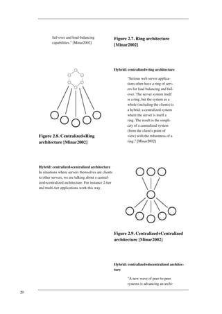 Design hotspot With Opensource Tools | PDF