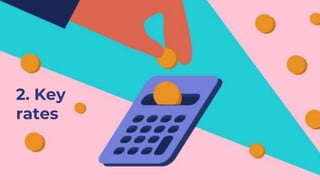 2. Key
rates
 