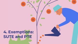 4. Exemptions:
SUTE and PTE
 