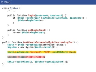 2. Stub
class System {
// ...
!
public function logIn($username, $password) {
if ($this->authorizer->authorize($username, $password)) {
$this->loginCount++;
}
}
!
public function getLoginCount() {
return $this->loginCount;
}
}
!
public function testCountsSuccessfullyAuthorizedLogIns() {
$auth = $this->prophesize(Authorizer::class);
$system = new System($auth->reveal());
!
$auth->authorize('everzet', '123')->willReturn(true);
!
$system->logIn(‘_md', ‘321’);
!
$this->assertSame(1, $system->getLoginCount());
}
 