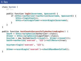 3. Spy
class System {
// ...
!
public function logIn($username, $password) {
if ($this->authorizer->authorize($username, $password)) {
$this->loginCount++;
$this->lastLoginTimer->recordLogin($username);
}
}
}
!
public function testCountsSuccessfullyAuthorizedLogIns() {
$auth = $this->prophesize(Authorizer::class);
$timer = $this->prophesize(LoginTimer::class);
$system = new System($auth->reveal(), $timer->reveal());
$auth->authorize('everzet', '123')->willReturn(true);
!
$system->login('everzet', '123');
!
$timer->recordLogin('everzet')->shouldHaveBeenCalled();
}
 