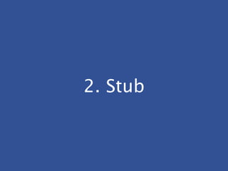 2. Stub
class System {
// ...
!
public function logIn($username, $password) {
if ($this->authorizer->authorize($username, ...
